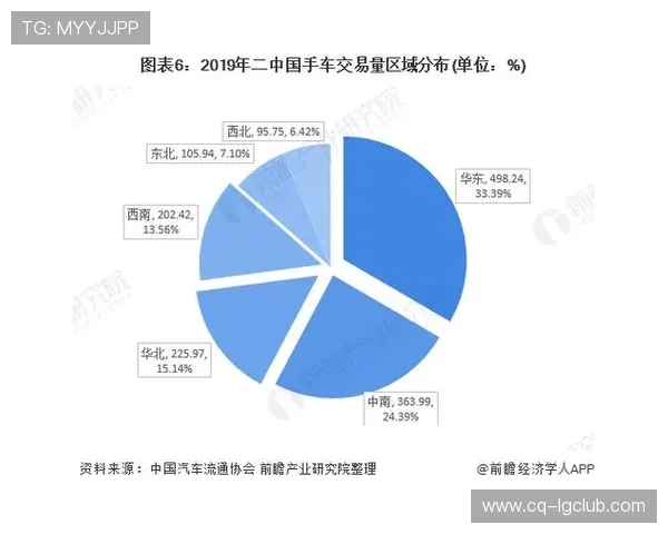 中左卫在现代足球战术体系中的角色与发展趋势分析 中左卫在现代足球战术体系中的角色与发展趋势分析